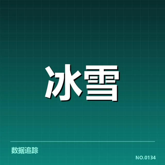 世界锦标赛落地控制已确认关键数据